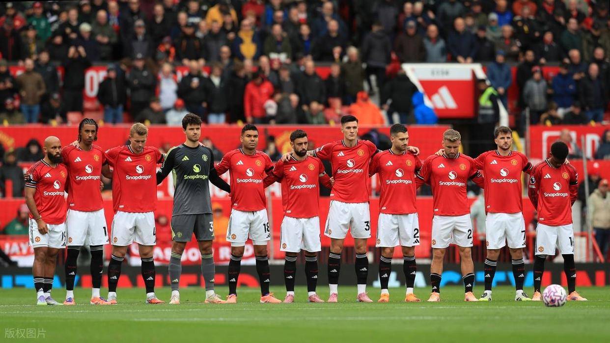 曼联现役中后卫